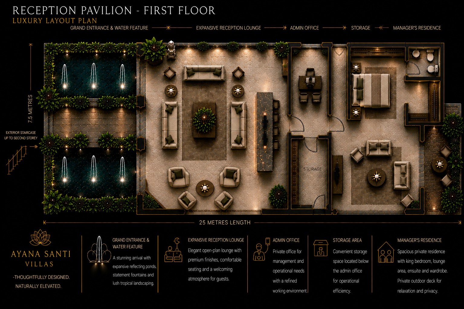 Reception Pavilion First Floor plan