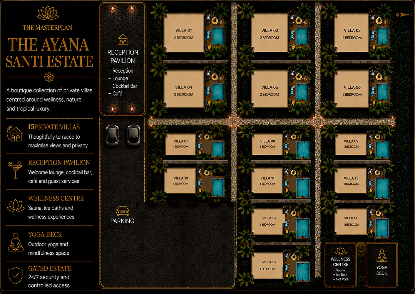 Ayana Santi Estate site masterplan